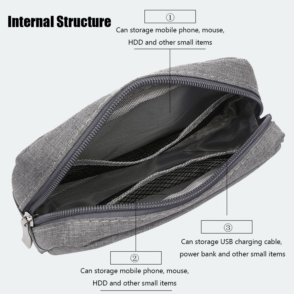 Travel Organizer HDD Gadget De - Travel Accessories Us ulasan dan harga